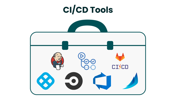 CICD Tools - Everything DevOps Consulting Has Taught Me