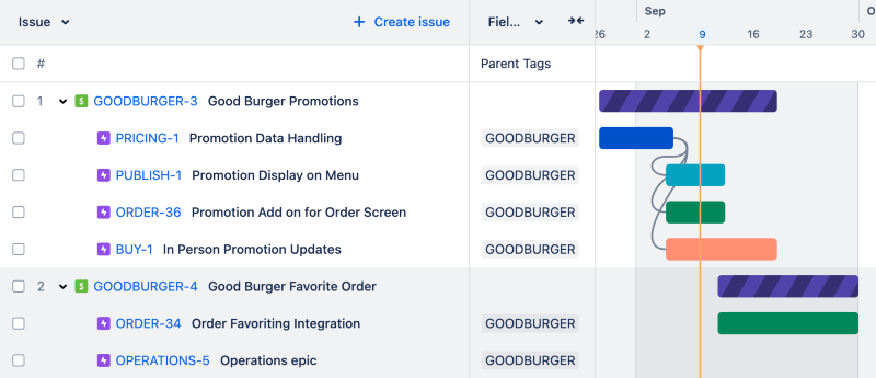 Parent Tag Roadmap